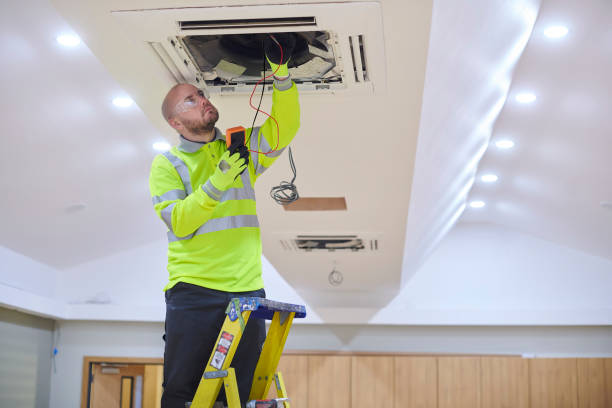 Best HVAC Replacement Cost  in Mullens, WV